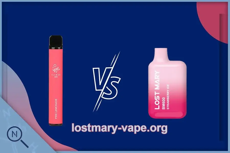 How Far Can Vape Products Go in the Future? 33 7fc284f1d59aff3e9bff430279e723bd