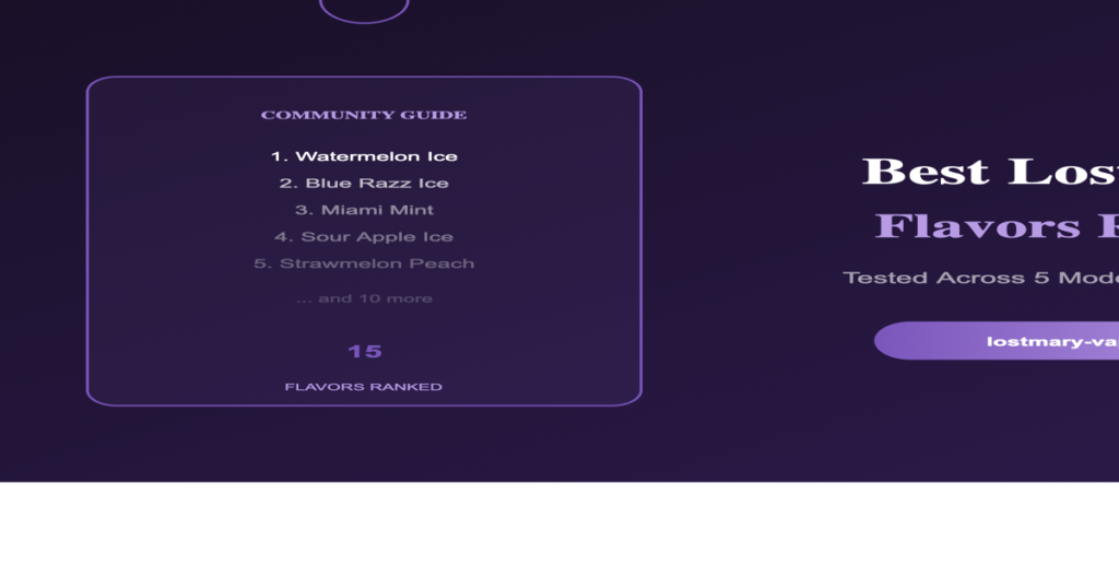 Best Lost Mary Flavors Ranked: Top 15 You Must Try in 2026 2 best lost mary flavors ranked