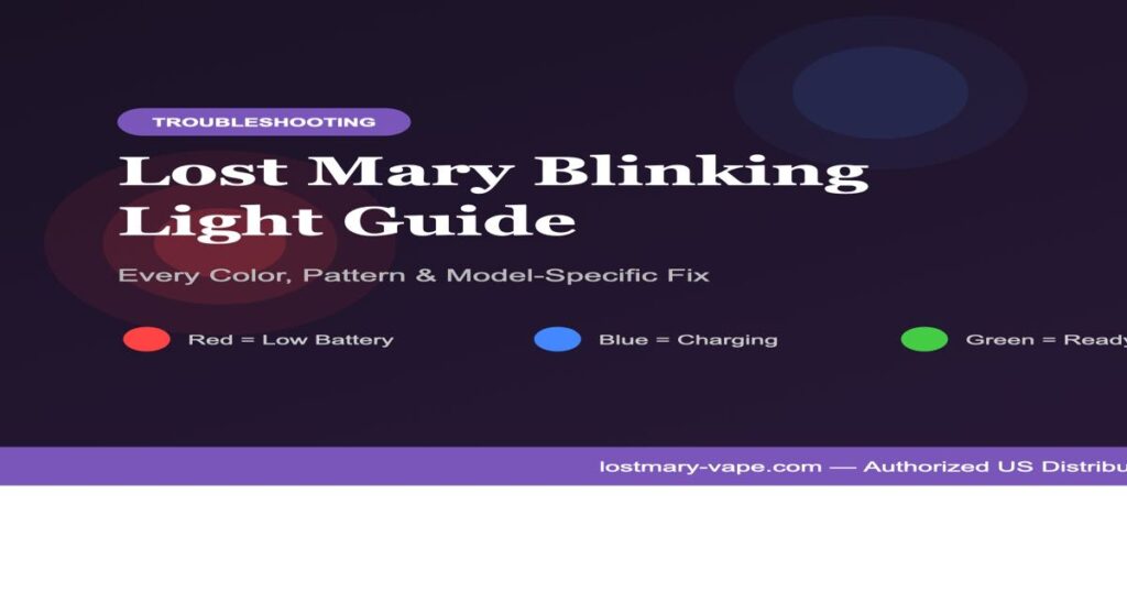 Lost Mary Vape Blinking Light Guide: Every Color, Pattern & Fix 6 Lost Mary vape blinking light guide showing red, blue and green LED color meanings